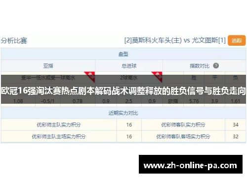 欧冠16强淘汰赛热点剧本解码战术调整释放的胜负信号与胜负走向
