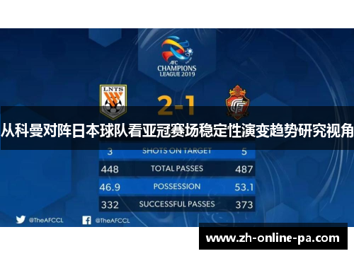 从科曼对阵日本球队看亚冠赛场稳定性演变趋势研究视角