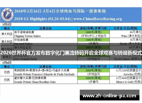 2026世界杯官方发布数字化门票流转码开启全球观赛与转赠新模式