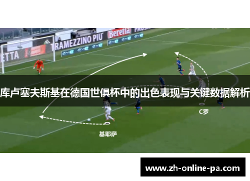 库卢塞夫斯基在德国世俱杯中的出色表现与关键数据解析